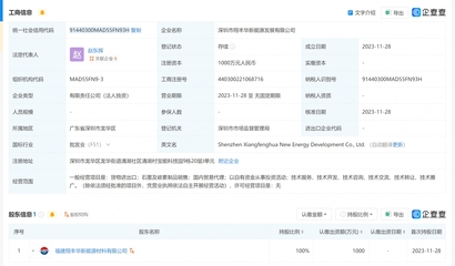 翔丰华成立新能源发展公司，拓展石墨与碳素制品及电子产品销售业务